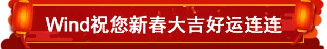 创业板上市新规 创业板改版时间