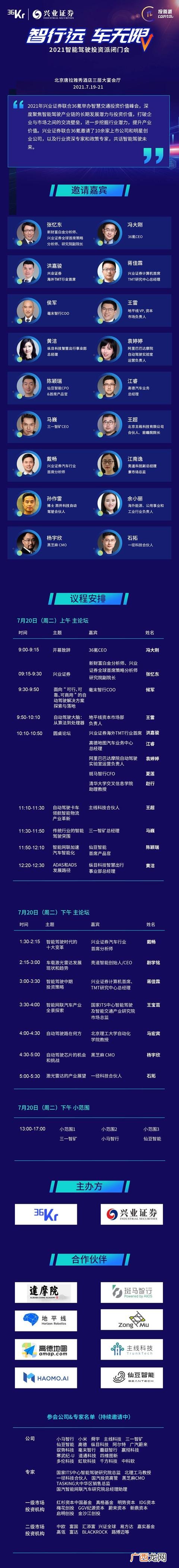 创业计划书投资资金估算,创业企业投资软件