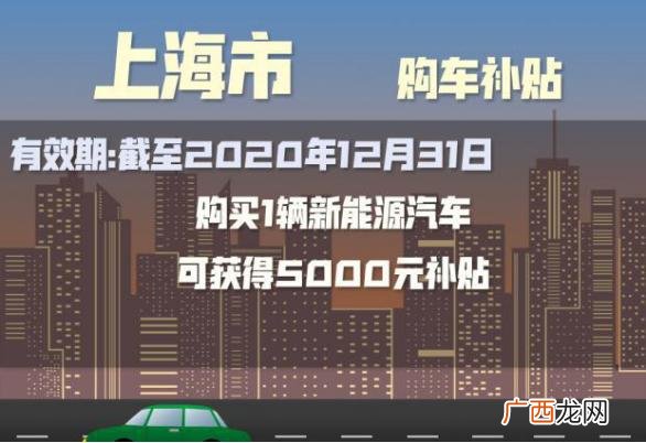 2020年买车国家补贴多少 宁海创业补贴