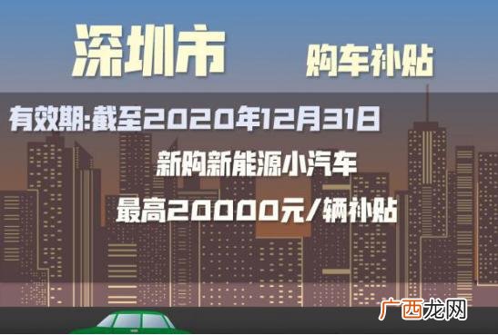2020年买车国家补贴多少 宁海创业补贴