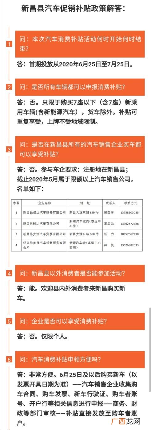 2020年买车国家补贴多少 宁海创业补贴