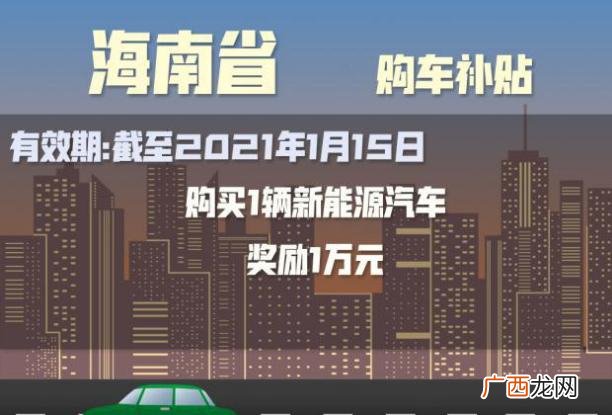 2020年买车国家补贴多少 宁海创业补贴