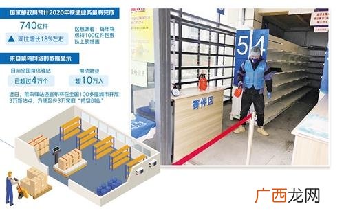 外卖代送计划摘要 外卖创业机会