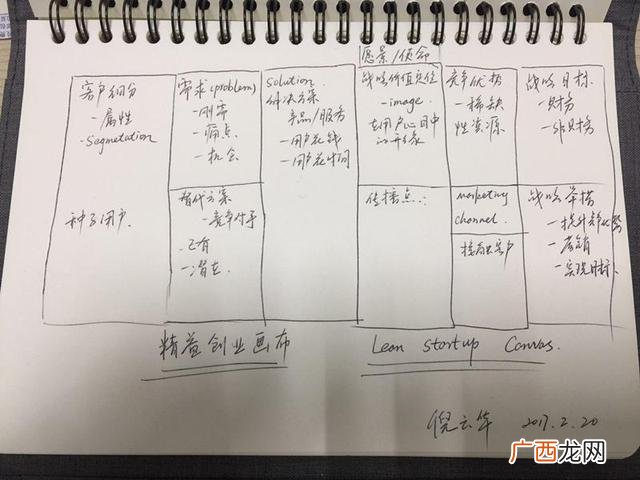 创业计划书背景图 创业计划书的封面 图画