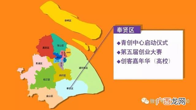 上海自主创业扶持资金,上海创业孵化基地