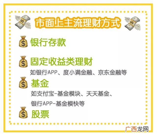 什么叫理财存款,什么叫理财该怎样理财