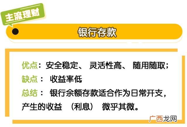 什么叫理财存款,什么叫理财该怎样理财
