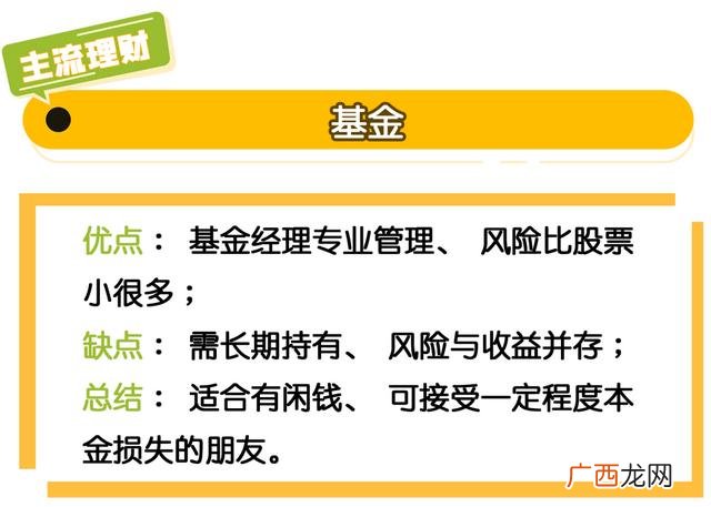 什么叫理财存款,什么叫理财该怎样理财