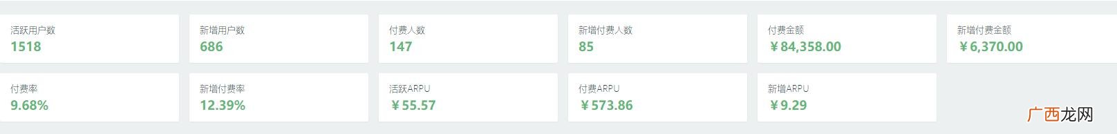 十万元创业成功案例 10万元左右创业好项目