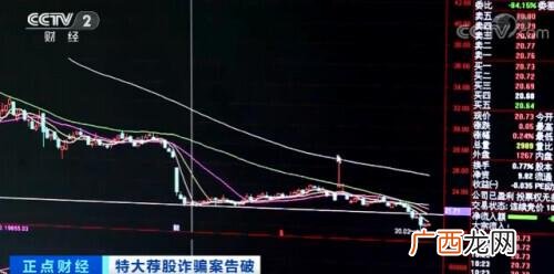 去哪里找投资人,找个人投资人在哪里找