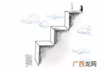 创业融资的优势是 众筹创业项目