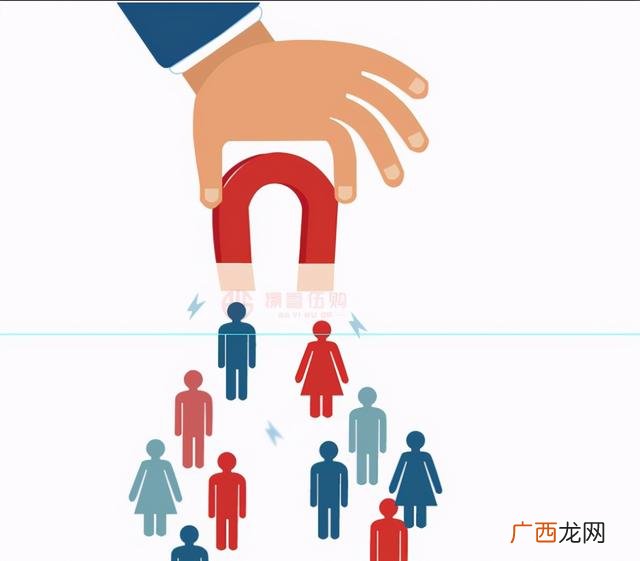 创业团队的组建程序 创业技能的获取