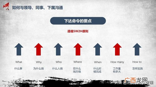 团队与群体的区别 创业团队和一般的群体