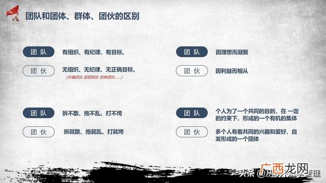 团队与群体的区别 创业团队和一般的群体