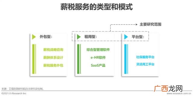 2021年比较赚钱的行业,2021年什么行业最赚钱最有前景-