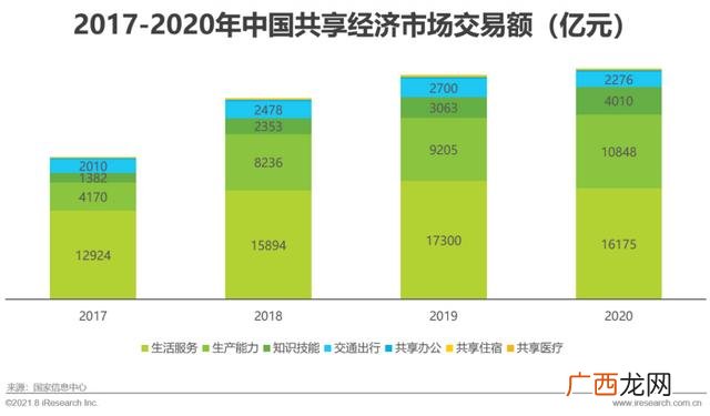 2021年比较赚钱的行业,2021年什么行业最赚钱最有前景-