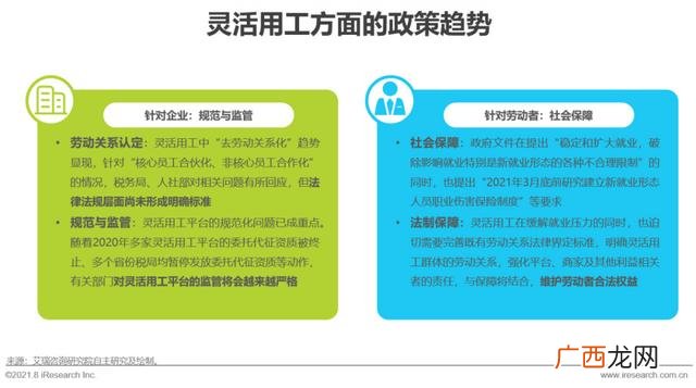 2021年比较赚钱的行业,2021年什么行业最赚钱最有前景-