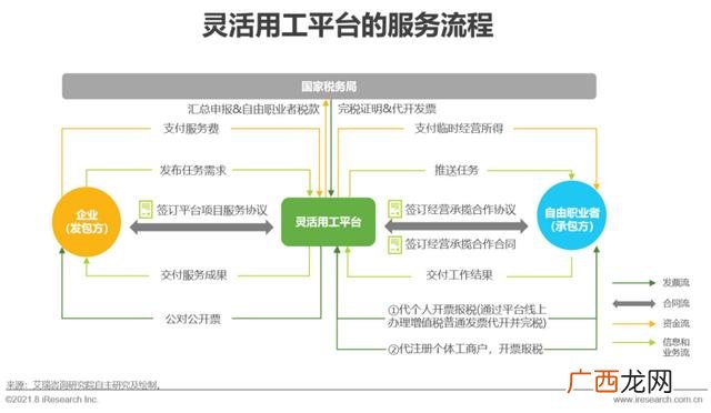2021年比较赚钱的行业,2021年什么行业最赚钱最有前景-