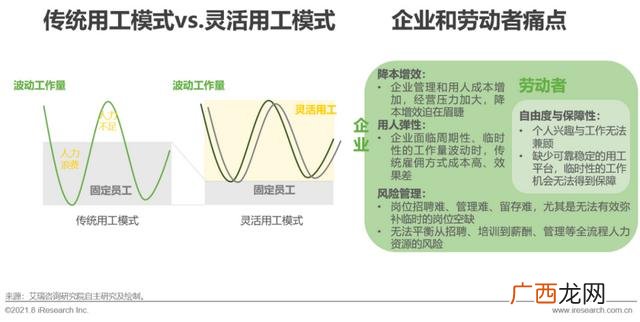 2021年比较赚钱的行业,2021年什么行业最赚钱最有前景-