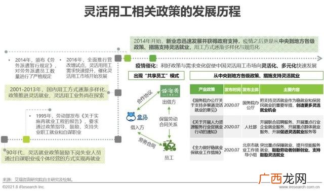 2021年比较赚钱的行业,2021年什么行业最赚钱最有前景-