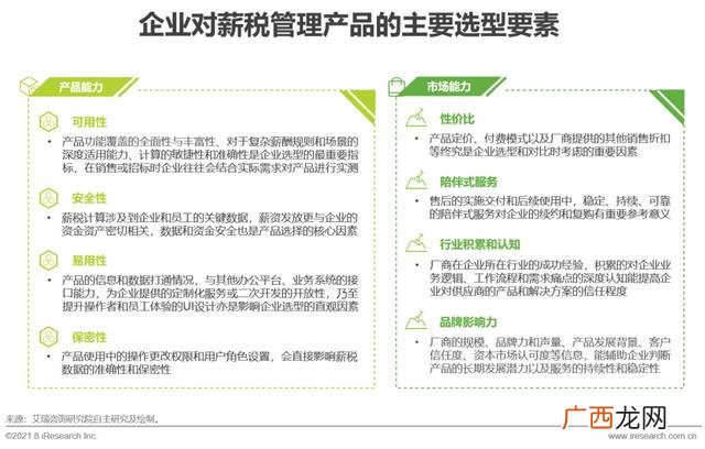 2021年比较赚钱的行业,2021年什么行业最赚钱最有前景-