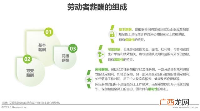 2021年比较赚钱的行业,2021年什么行业最赚钱最有前景-