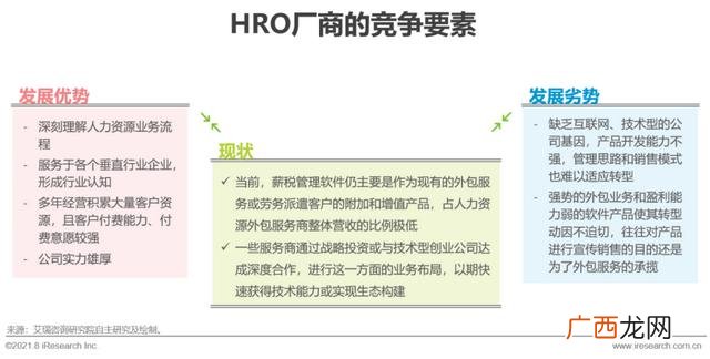 2021年比较赚钱的行业,2021年什么行业最赚钱最有前景-