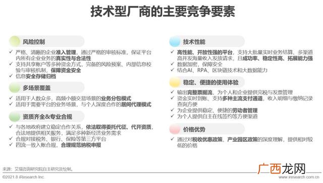 2021年比较赚钱的行业,2021年什么行业最赚钱最有前景-