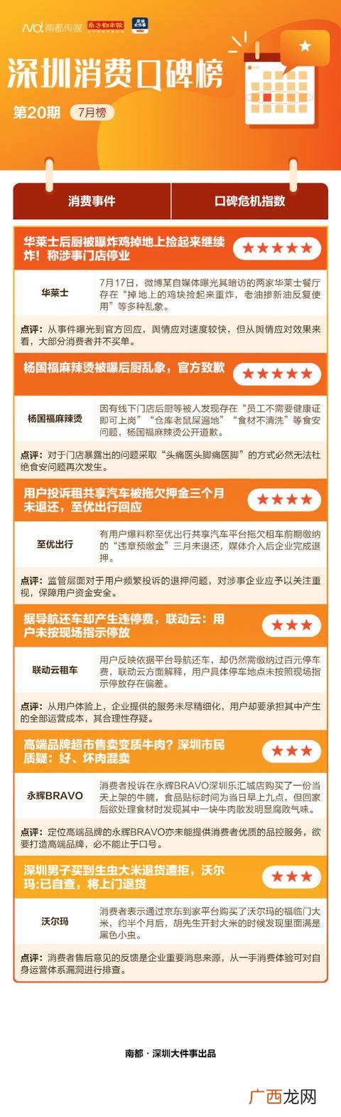 大米先生公司简介 大米先生加盟条件