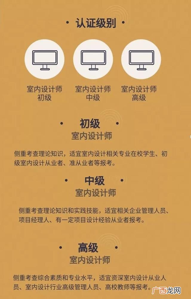 室内设计证书5个证书 平面设计师资格证考试报名时间