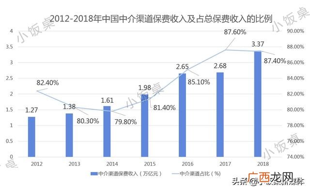 丁鹏说 丁鹏创业说