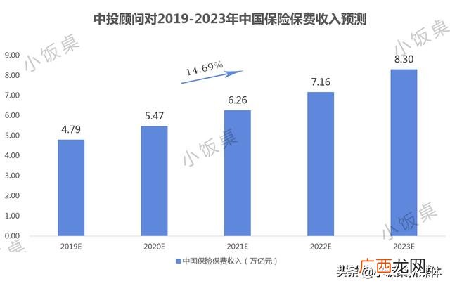 丁鹏说 丁鹏创业说