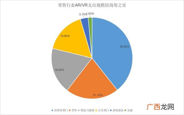 2020年啥行业最挣钱 创业还是上班-