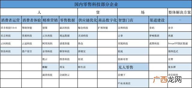 2020年啥行业最挣钱 创业还是上班-