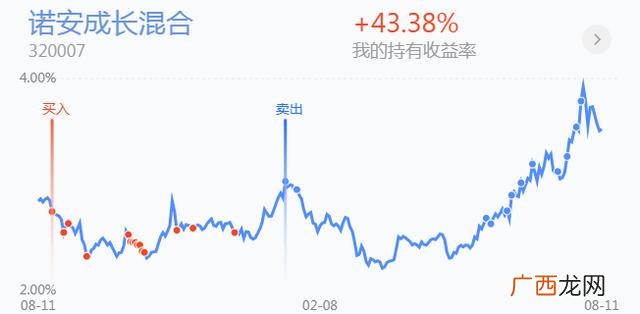 上证深证创业板什么意思 深证指数创业板
