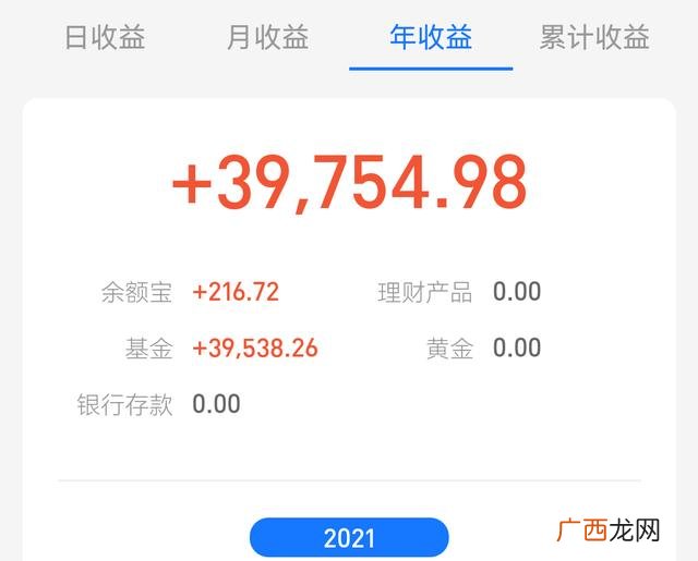 上证深证创业板什么意思 深证指数创业板