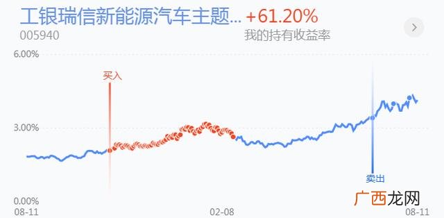 上证深证创业板什么意思 深证指数创业板