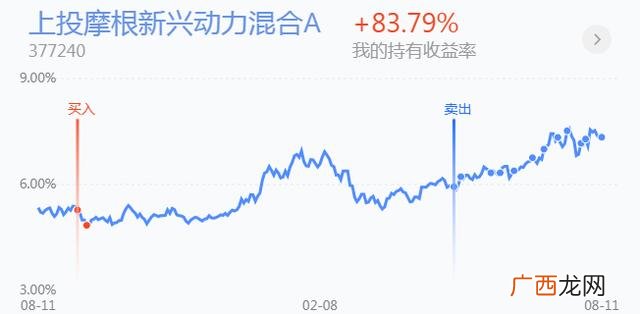 上证深证创业板什么意思 深证指数创业板