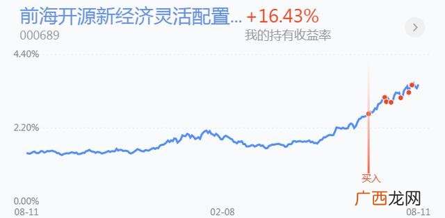 上证深证创业板什么意思 深证指数创业板
