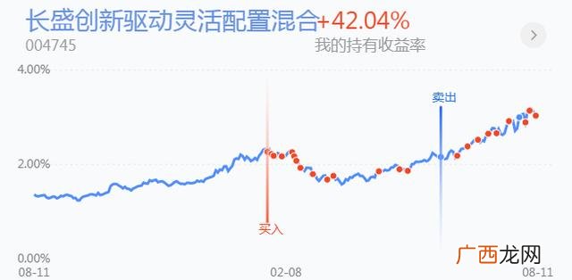 上证深证创业板什么意思 深证指数创业板