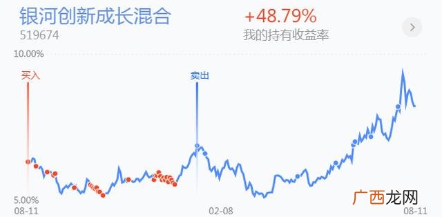 上证深证创业板什么意思 深证指数创业板