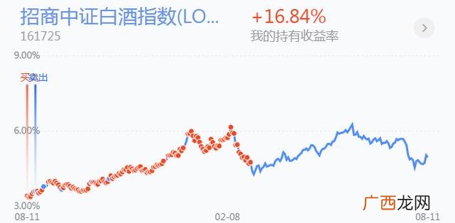 上证深证创业板什么意思 深证指数创业板