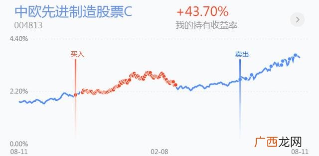 上证深证创业板什么意思 深证指数创业板