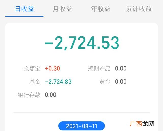 上证深证创业板什么意思 深证指数创业板