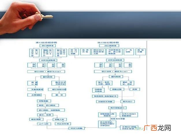 完整的创业计划书模板 茶叶创业预计