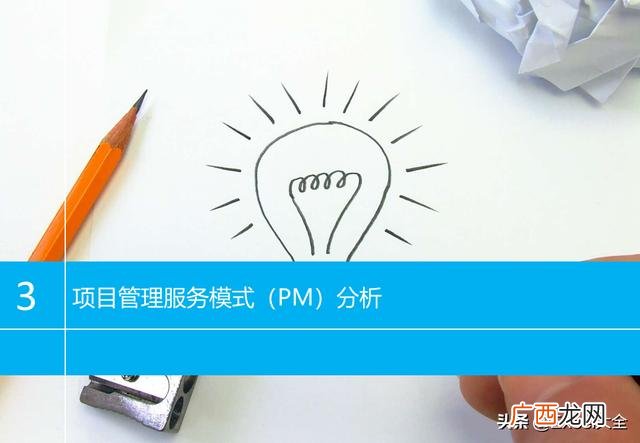 epc项目全过程管理流程 项目工作流程图模板