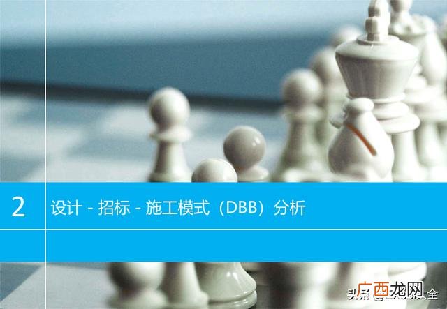 epc项目全过程管理流程 项目工作流程图模板