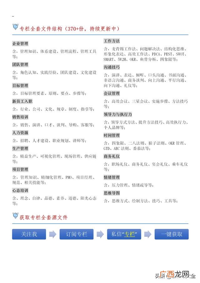 epc项目全过程管理流程 项目工作流程图模板