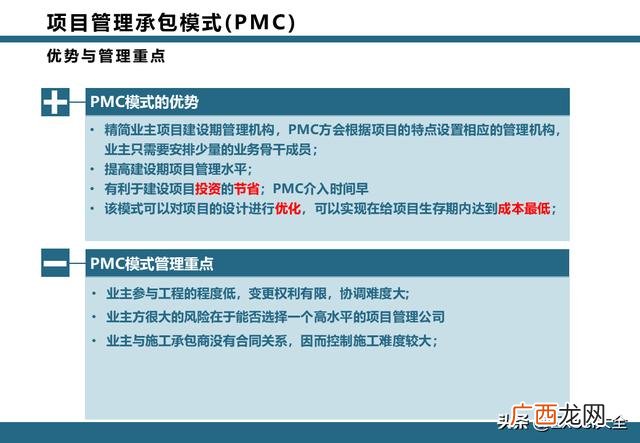 epc项目全过程管理流程 项目工作流程图模板
