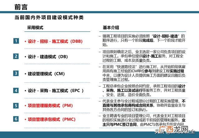 epc项目全过程管理流程 项目工作流程图模板